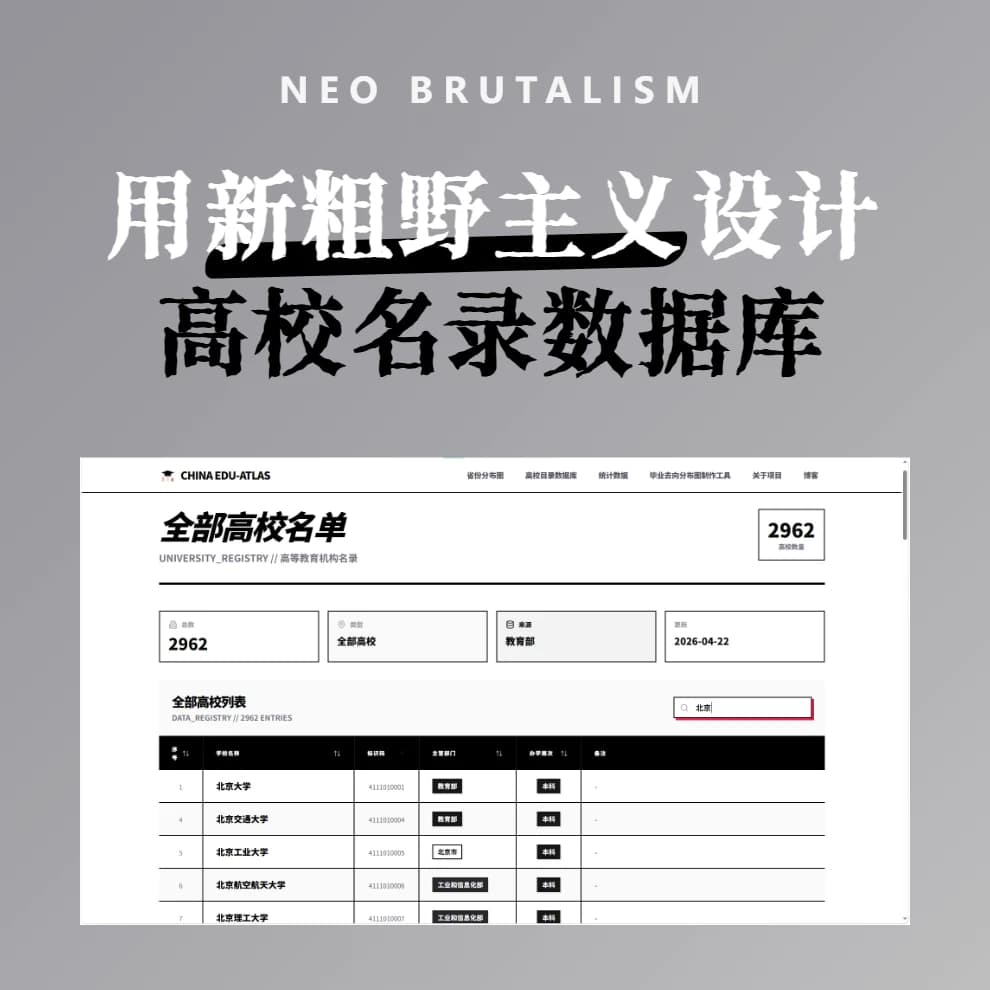当我用新粗野主义风格，设计高校名录数据库