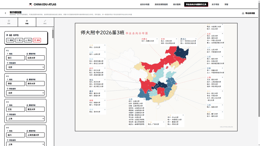 高考录取结果出来后，如何快速制作毕业去向分布图